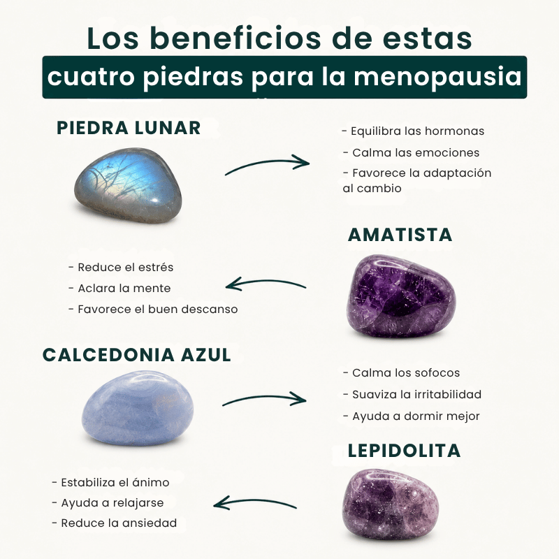 Pulsera para la menopausia – Alivio natural y bienestar diario